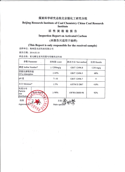 母嬰煤質(zhì)炭檢驗報告